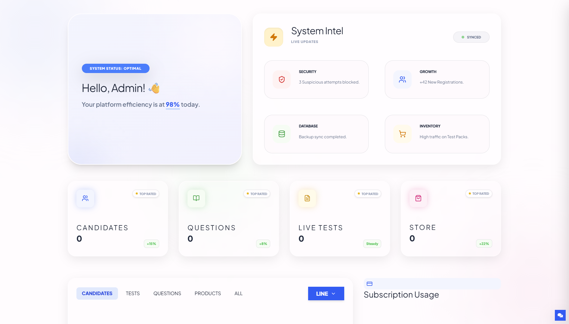 Exam Portal System
